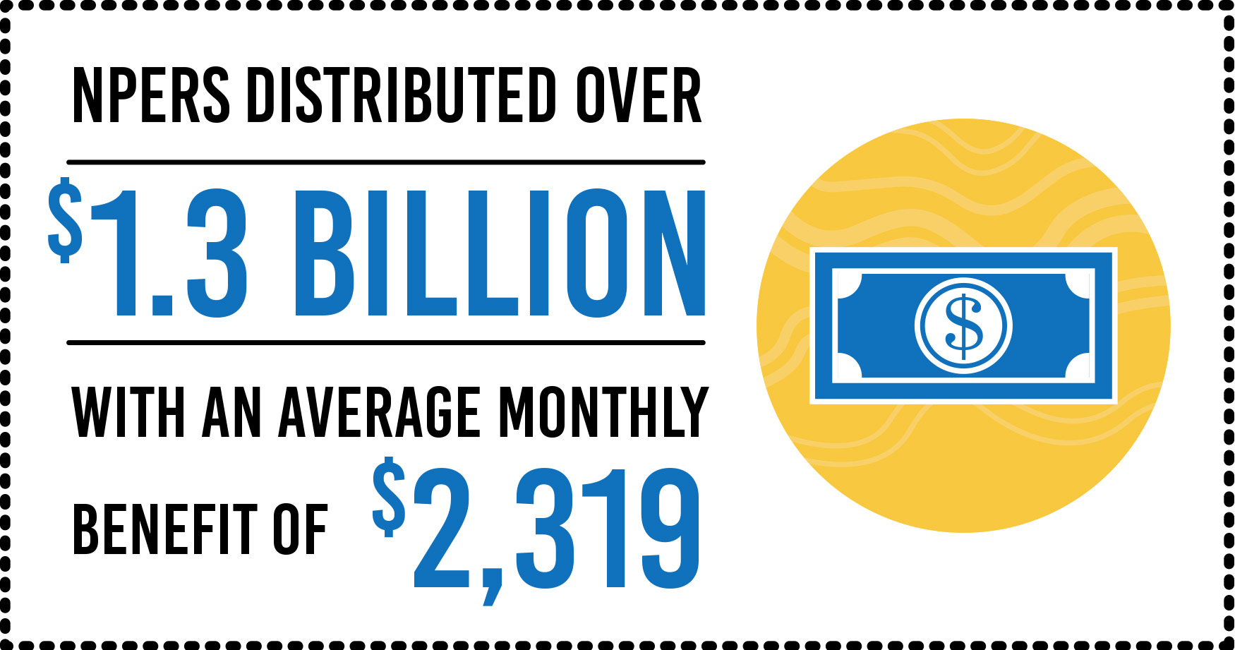 Benefits Distributed